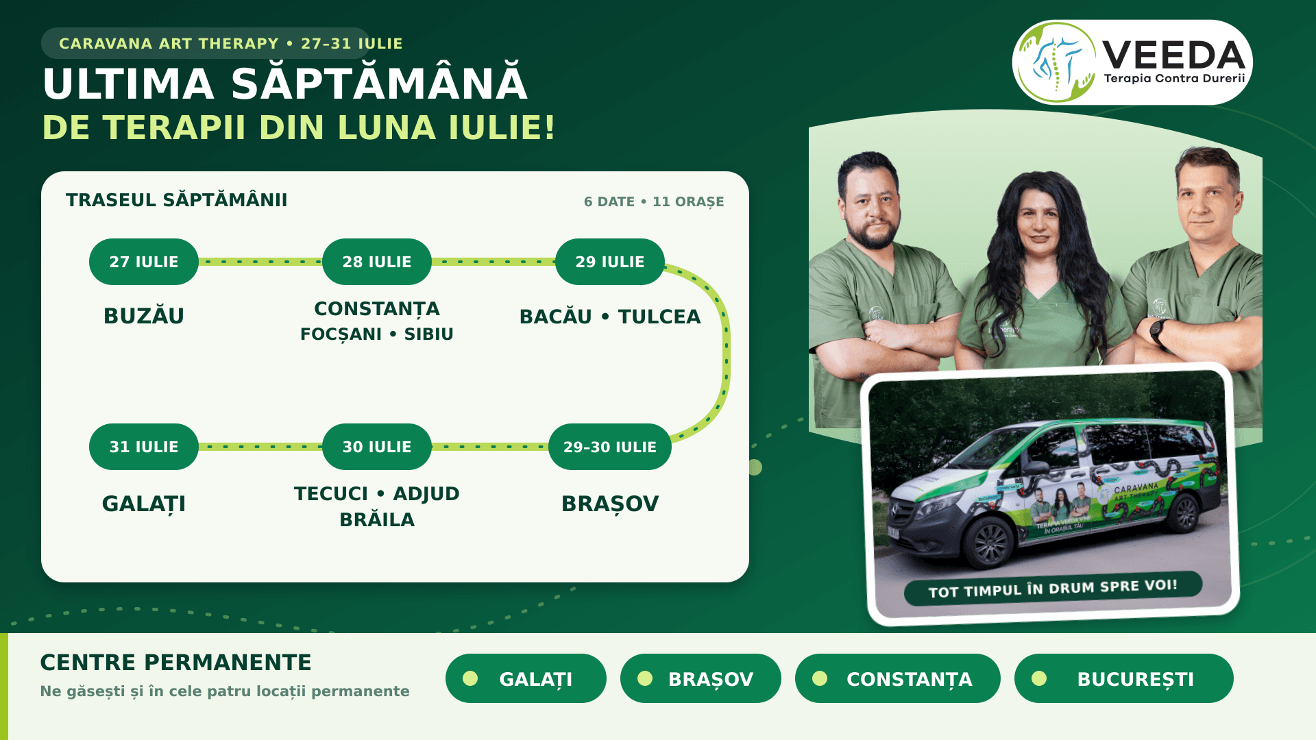 Ultima săptămână de Caravana Art Therapy din luna iulie