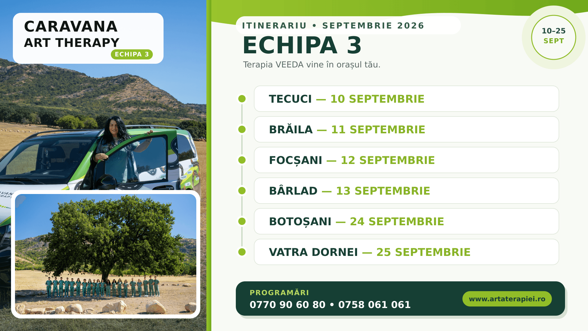 TEXT ALT: Caravana Art Therapy Echipa 3 – itinerariul din septembrie 2026