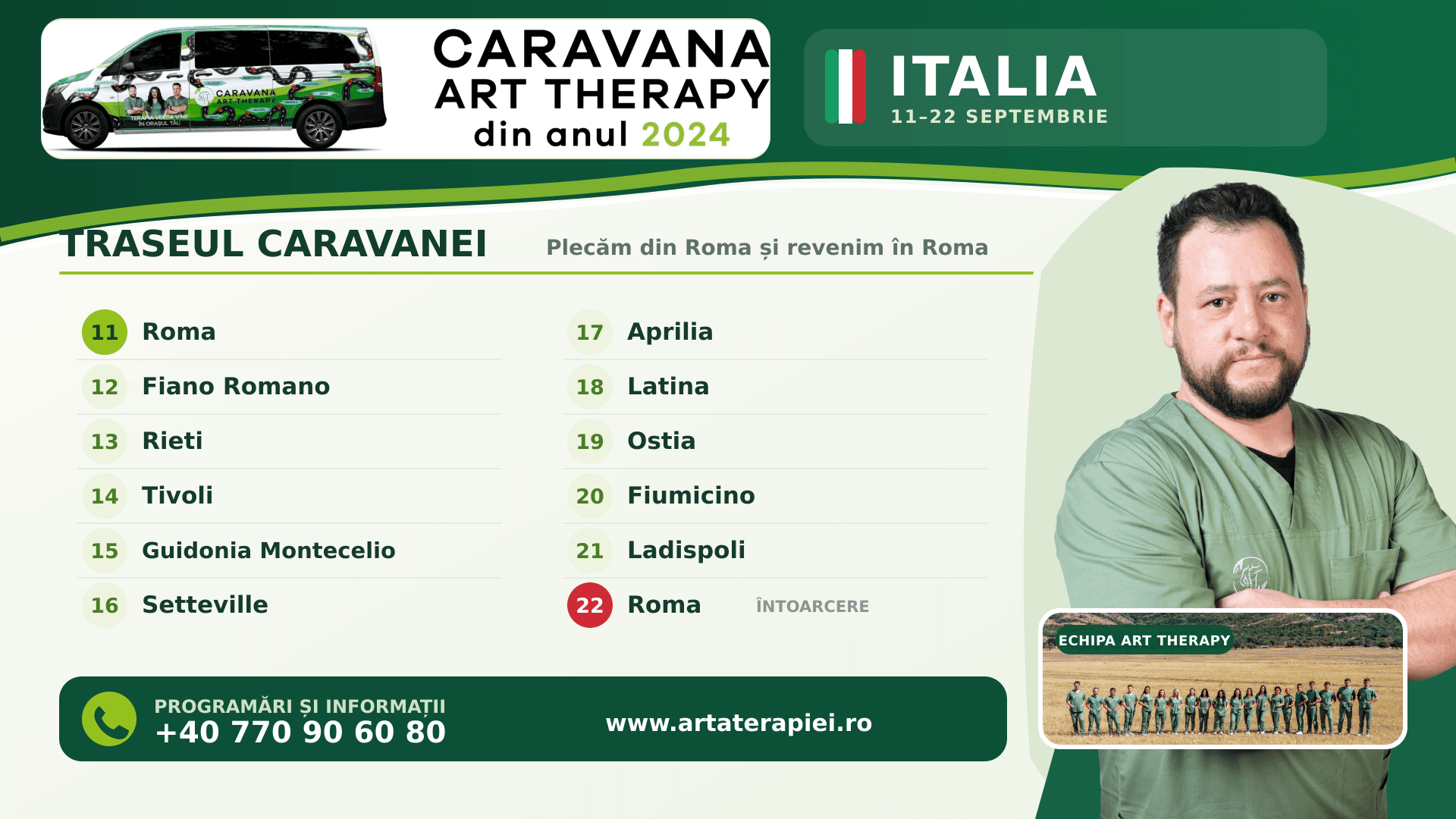 Poster Caravana Art Therapy Italia, traseu 11–22 septembrie, cu opriri în Roma, Fiano Romano, Rieti, Tivoli, Guidonia Montecelio, Setteville, Aprilia, Latina, Ostia, Fiumicino și Ladispoli