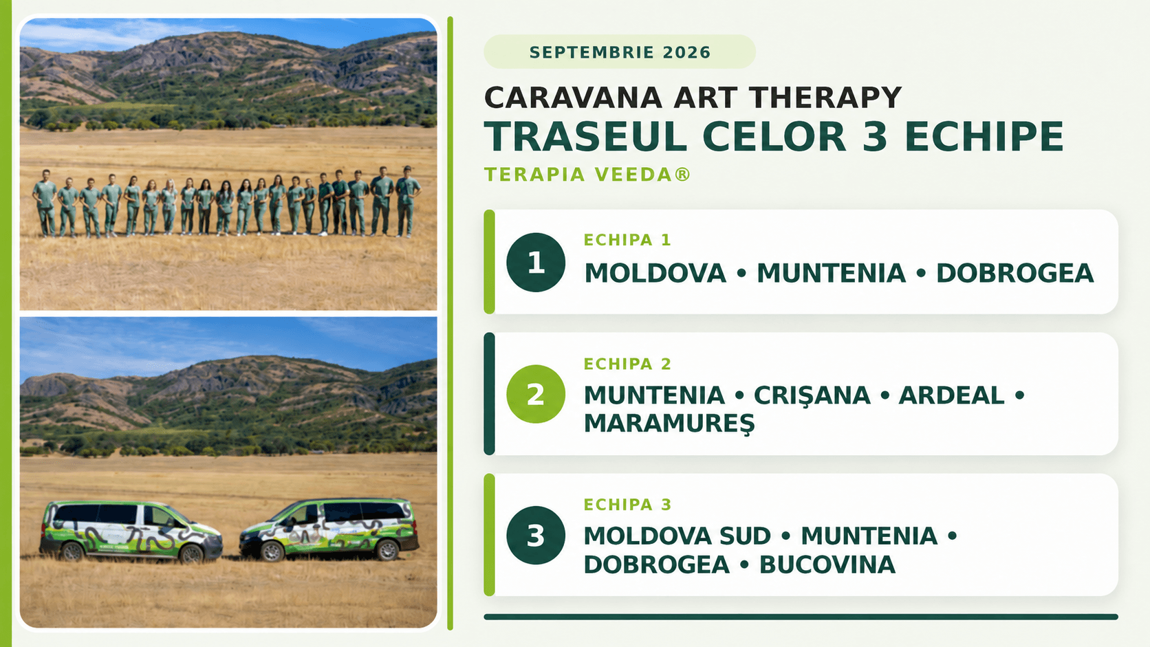 Trei echipe pornesc prin România: vezi când ajunge Caravana Art Therapy în orașul tău